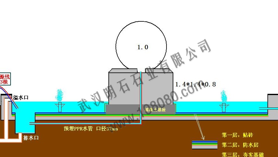 風水球設(shè)計圖