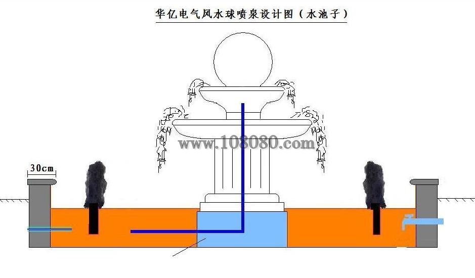 咸寧風水球